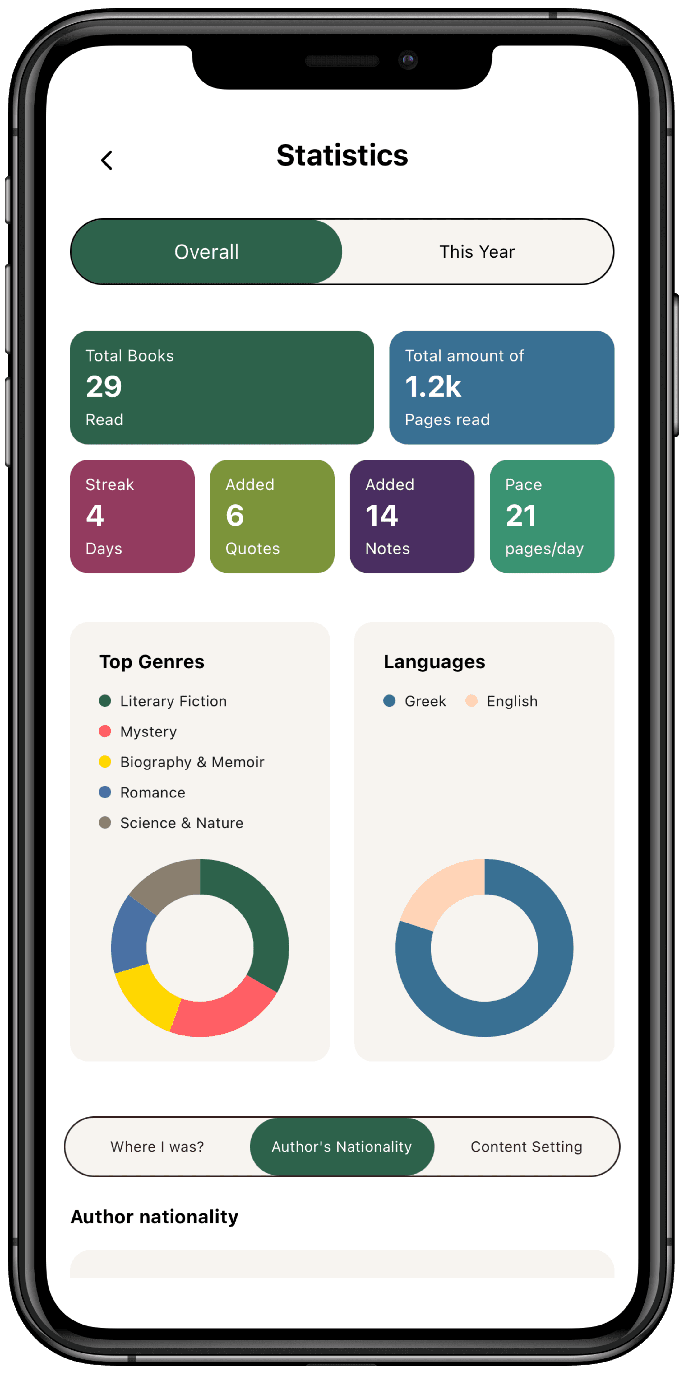 Goal tracker in Bnooks